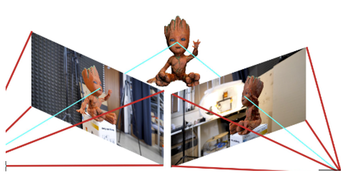 Ejemplos visuales de diferentes ángulos y patrones de captura fotográfica para optimizar la reconstrucción 3D en fotogrametría.